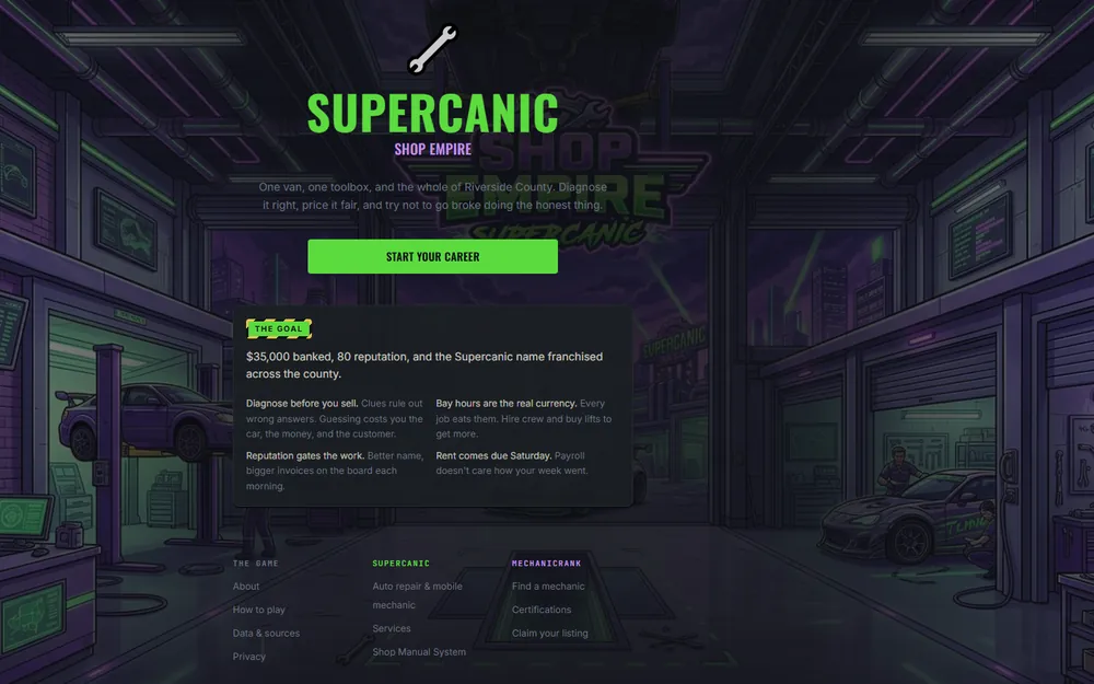 Screenshot of the Supercanic: Shop Empire homepage